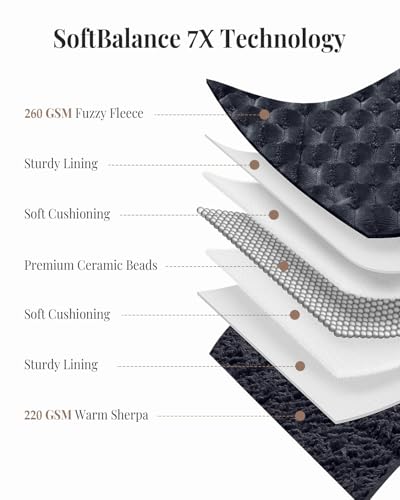 Image of Topblan Weighted Blanket for Adults, 60 inch x 80 inch 15lbs, Soft Sherpa Queen Size Heavy Blanket with 3D Jacquard Turtle Shell Flannel Fleece for Couch and Bed