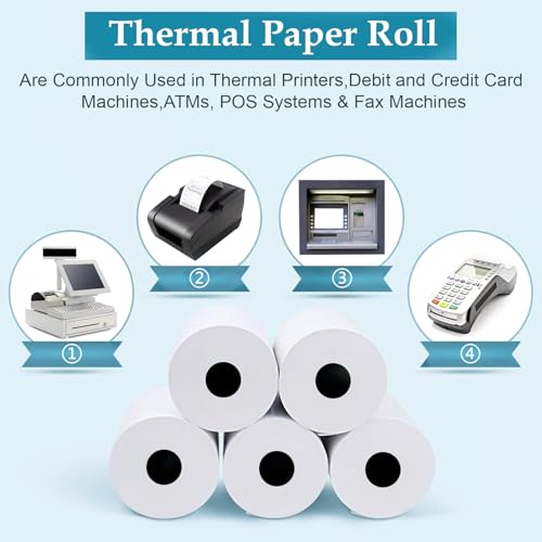 Image of GLUN Receipt Thermal Paper Rolls, Pack of 5 Rolls 79mm(3inch) x 50 Meter Size, Smooth Surface Smudge & Jam-Free Rolls for Cash, Retail, Restaurants Billing Receipt