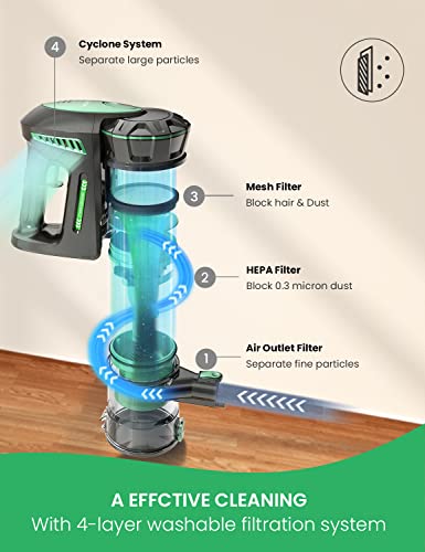 Vactidy Cordless Vacuum Cleaner, Lightweight Stick Vacuum With 20Kpa Suction, Detachable Battery, Max 45Mins Runtime, 6 In 1 Handheld Vacuum Cordless For Hard Floor Carpet Pet Hair #TOP7
