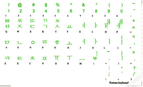 Pegatinas para teclado con letras verdes fondo transparente miniatura 2