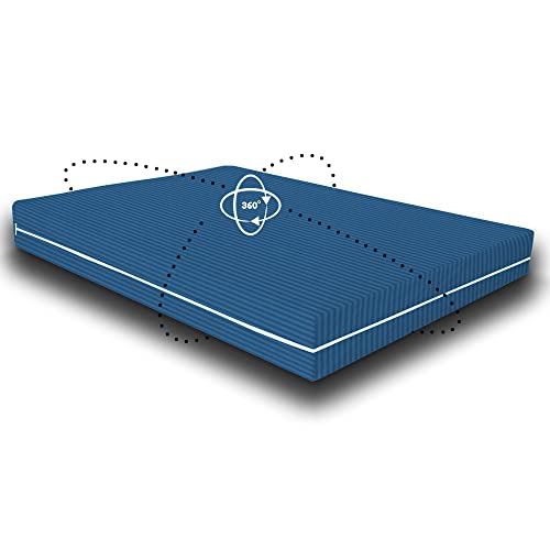 Image of HOMEKART Premium Cotton 220TC 78 x 72 x 8 King Size Double Bed Mattress Cover Protector with Zip /Chain|Provides All Around Protection - 1 pc Multicolor (Blue, 78 x 72 x 8)