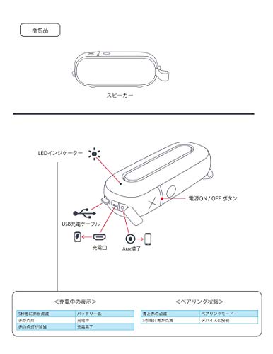 Jam Hang Around, Pairable Waterproof Bluetooth Speaker 100 Ft. Range, 20 Hour Playtime, Dust-Proof, Drop-Proof Ip67 Rating Built-In Speakerphone, Aux-In Port, Usb Charging Black Hx-P505Bk #TOP7