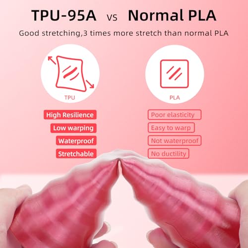 Image of 3DHojor TPU Filament 1.75mm TUP95A 3D Printer Filament Flexible Soft 3D Filament 1KG (2.2lbs) fit Most FDM 3D Printers Dimensional Accuracy + /- 0.03 mm-Transparent Pink