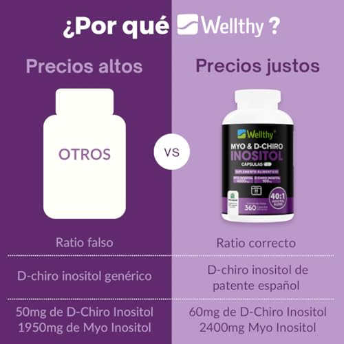Essential Nutrition, Imagen adicional