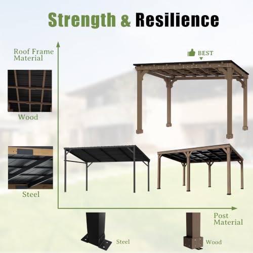 Image of BlueWish 10' x12' Cedar Wood Grill Gazebo with 5.5 inch Width Column, Grill Gazebo Shelter with Sturdy Structure, Wind-Resistant Patio Gazebo with Sloping Roof for Barbecue, Backyard, Light Mocha Brown