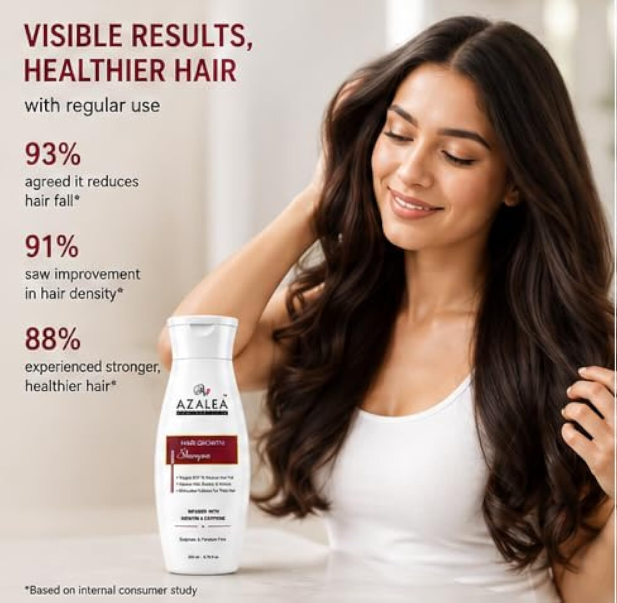 Hair Growth Shampoo with Keratin & Caffeine, 200ml