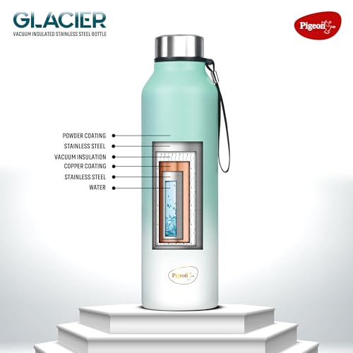 Image of Pigeon by Stovekraft Glacier 1000 ml Vacuum Wide Mouth Bottle, Hot & Cold Retention & Leak Proof (Teal Blue)