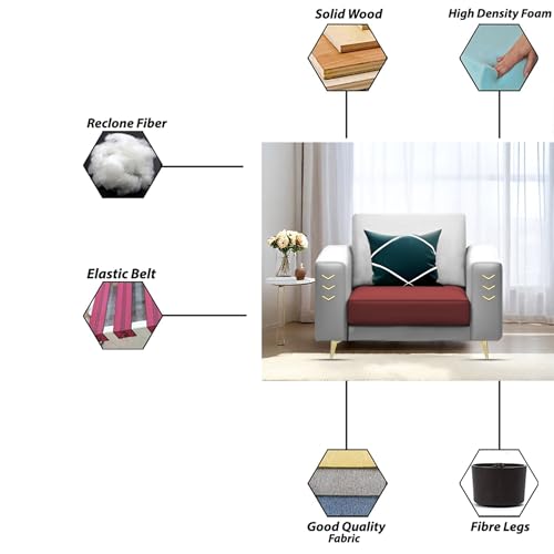 Image of Casaliving Falco 1 Seater Sofa Set for Living Room (Maroon Grey Fabric) Premium Fabric Sofa