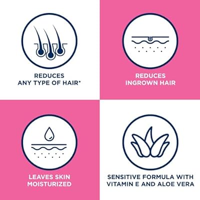 Veet Sensitive Formula with Aloe Vera In Shower 13.5 Fl Oz. Hair Removal Cream for Legs & Body (2 Pack)