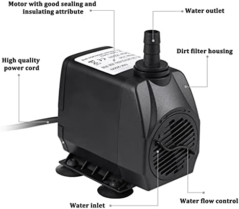 Homvik 2500L/H 45W Submersible Water Pump for Fountain Aquarium Pond Garden and Water Pump Ultra-Quiet Hydroponics System with 2 Nozzles AC220-240V 2.5M Lift Height