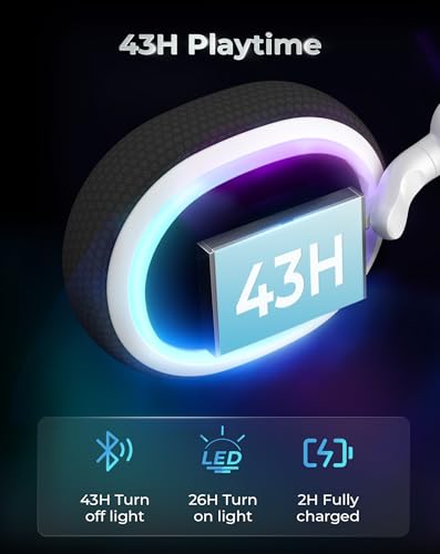 Fone de ouvido sem fio Havit Fuxi H7 (Preto) - Imagem 7