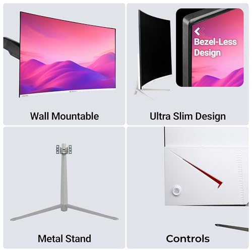 Product Variant View