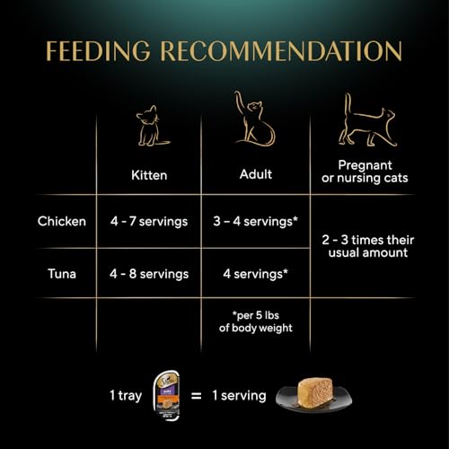 Image of Sheba Perfect Portions Wet Cat Food Pate, Chicken Entree and with Sustainable Salmon Entree, Cat Food Wet Recipe Variety Pack, 2.6 oz. Twin-Pack Trays (6 Count, 12 Servings) (Pack of 2)