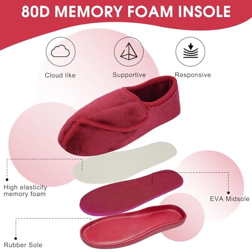 Image of Git-up Women Soft wide Slippers Memory Foam Closed Toed Diabetic Arthritis Edema House Slippers