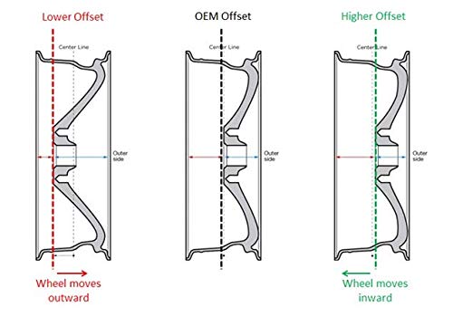 Rtx, Steel Rim, New Aftermarket Wheel, 17X7, 6X139.7, 106, 14, Black Finish X99441N #TOP3