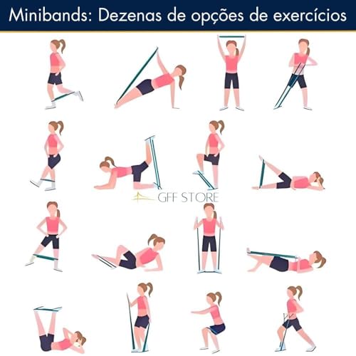 Kit 3 Faixas Elásticas Thera Band + 5 Miniband + 1 Bolsa Treino Em Casa Exercício Físico Fisioterapi