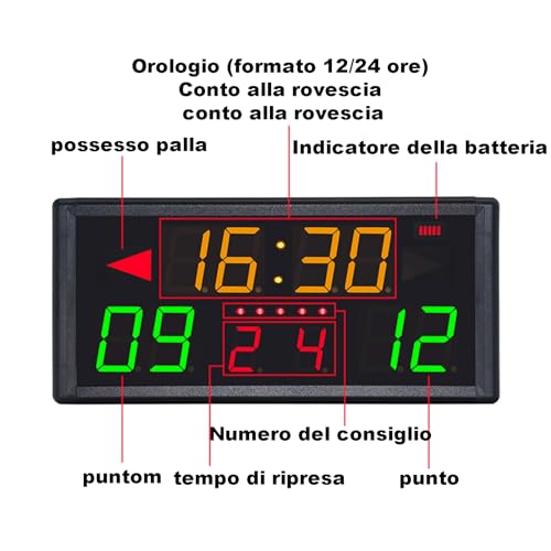 Marcador electrónico LED 10 dígitos para deportes miniatura 2