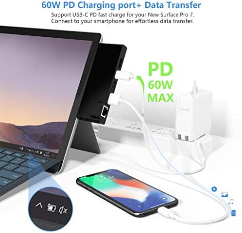 Bawanfa Surface Pro 7 Hub Docking Station with 4K HDMI Adapter+RJ45 Ethernet LAN+ USB C PD Charging +2 Port USB 3.0+SD/TF(Micro SD) Card Reader Converter Combo Adaptor for Microsoft Surface Pro 7