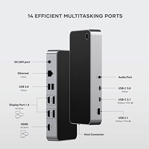 Image of Satechi 13 in 1 Triple 4K USB C Docking Station, 100W Charging, 2 DP, 3 HDMI, 2 USB C, 3 USB-A, Gigabit Ethernet, and Audio Jack for Mac /Windows, MacBook Air /Pro, DisplayLink Required
