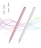 Stylus Pen for iPad, Kenkor Stylus for iPad with Magnetic Cap, Universal Capacitive...