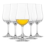 Schott Zwiesel