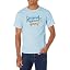 Powder Blue Original
