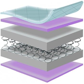 cot bed mattress 140cm x 70cm