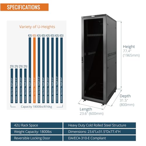 Image of Tecmojo 42U Server Rack Network Cabinet 31.5 inch D x 23.6 inch W, Locking Data Cabinet Enclosure for 19 inch Server, Networking, AV & IT Equipment, Clear Door, Black
