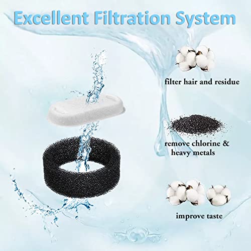 Berein Filtro de Repuesto para Fuente de Agua de Acero Inoxidable para dispensador de Agua para Mascotas, filtros con esponjas (16 Piezas) - imagen 5
