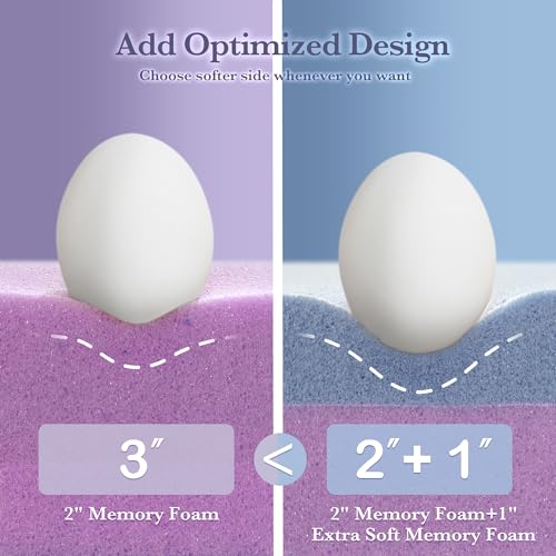 SINWEEK Ultra Soft 3 Inch Memory Foam Mattress Topper Queen Size, Soft Mattress Pad for Back Pain Relief, High Density Foam Bed Topper with Textured Cover, CertiPUR-US Certified