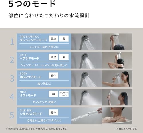 パナソニック 美髪セット (ヘアドライヤー ナノケア EH-NA0K + ファインベール シャワーヘッド EH-SH50)