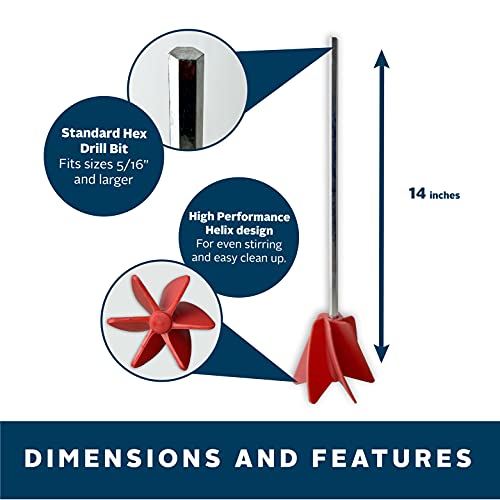 Teal Turtle Paint Mixer For Drill - 14 Inch Mixing Paddle For 5 Gallon Buckets – Works With Most Viscous Fluids - Paint, Stain, Coating, Epoxy, Wall Texture & Adhesive #TOP1