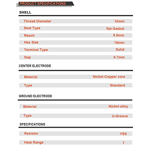 Hipa Cmr7A Nickel Copper Core Standard Spark Plug For Ngk Cmr7A (4 Pack) #TOP6