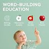 Dotimo Alphabet Picture Mnemonic Cards, 26 Uppercase & Lowercase Letter Learning Cards for Kids Letter Cognition, ABC Montessori Early Learning Tool for Toddlers, Classroom & Home Activity