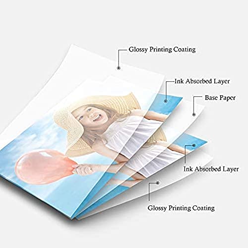 Image of BIGFALCON Professional A4 (8.5x11 inch) 220 GSM Double Sided Glossy Inkjet Photo Paper Premium Dual Sided Printing for Stunning Photos (Pack of 1-20 Sheets)