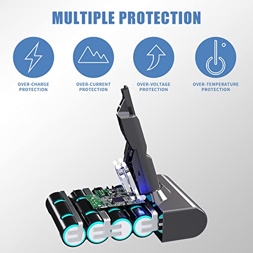Image of Bonadget V7 Battery Replacement for Dyson 21.6V Compatible with Dyson V7 SV11 Battery for Motorhead Trigger Absolute HEPA Cordless Vacuum (Not for Model V6, V8, V10, V11)
