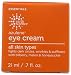 EARTH SCIENCE - Azulene Eye Cream For Puffiness, Dark Circles, and Wrinkles (0.7 oz.)