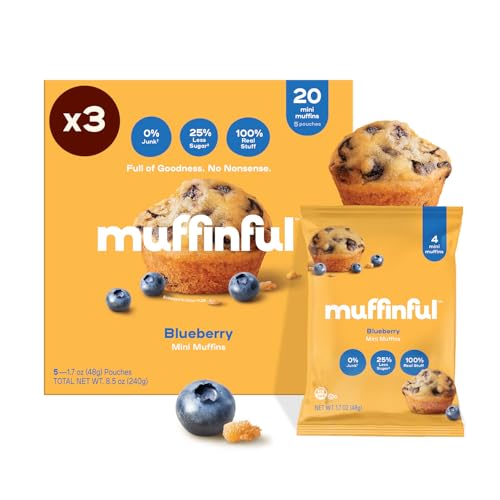 Muffinful Triple Blueberry Mini Muffins – Bakery Fresh Bite-Sized Treats
