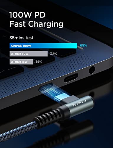 Ainope 100W Usb C To Usb C Cable, (3-Pack, 6.6Ft/6.6Ft/10Ft), Type C To Type C Charger 100W/5A Usbc To Usbc Fast Charging Cable Cord Compatible With Macbook Air Pro M2 2022, Ipad Pro 2021,Galaxy S22 #TOP3