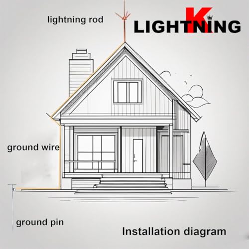 Image of Lighting Arrester for Home and Building Protection - Advanced Surge Protection - 5 Spikes | Pure Copper | 12 mm Dia | 1101 mm / 43 in Length | Base Plate 8.5x8.5 cm