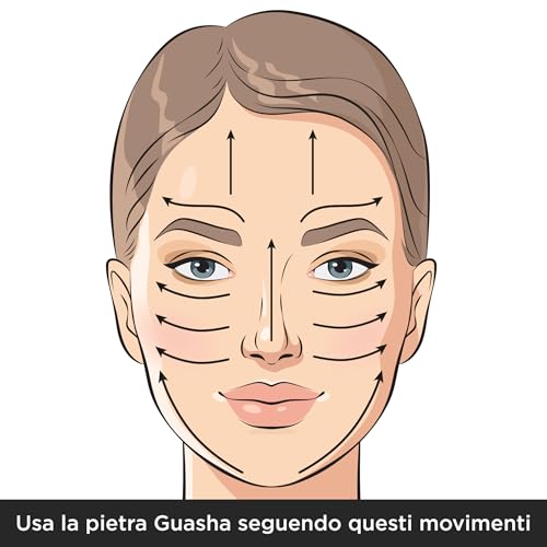 L'oreal Paris Skin Coff Clinic - 3