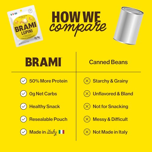 BRAMI Lupini Beans Snack, Garlic & Rosemary, 7g Plant Based Protein, 0g Net Carbs, Vegan, Vegetarian, Keto, Mediterranean Diet, Non Perishable, 5.3 Oz