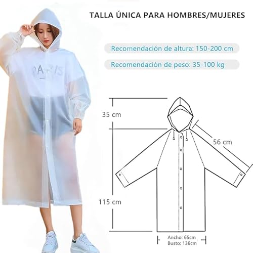Ropa Exterior, Tools Imagen adicional