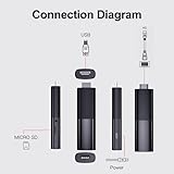 Android iM TV Stick HDR I96 D9 ATV 4K with Googl. Assistant Voice Remote Control, Fire stick 4k Max streaming device Wi Fi support(Newest Gen) - Image 6