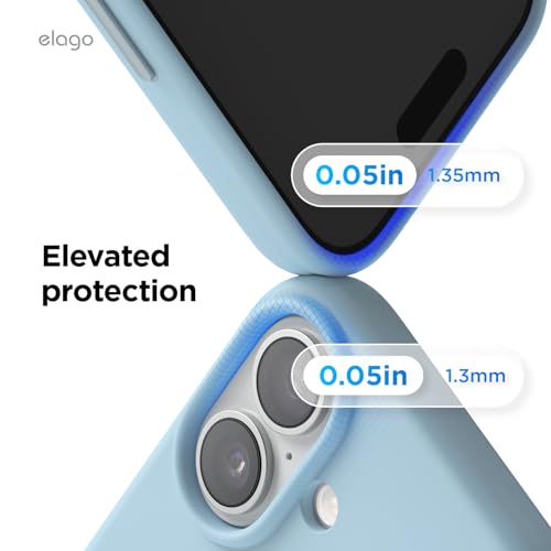 elago Magnetic Silicone Case Compatible with iPhone 17 Case 6.3” - Compatible with MagSafe, Premium Liquid Silicone Material, Protective Cover, Shockproof, Slim Phone (Sky Blue) by elago - Image 8