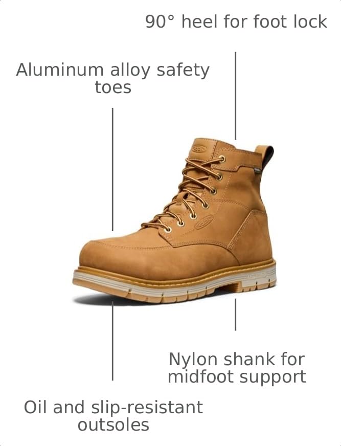 Image of KEEN Utility Men's San Jose 6 inch Alloy Toe Waterproof 90 Degree Heel Work Boots