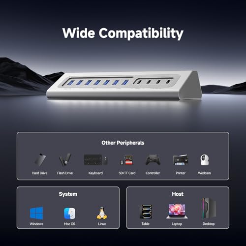 Gitfos Powered USB Hub, 18 in 1 USB C Hub with 4K HDMI, 10Gbps, PD 100W - image 9