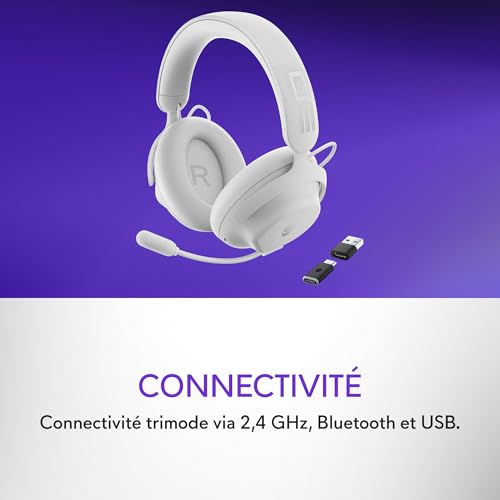 Alienware Pro Casque Gaming sans Fil – Haut-parleurs 50 mm en graphène, ANC Hybride, 75h d’autonomie, AI Micro, Alienware Command Center, Lunar Light