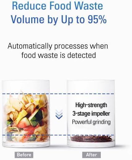 Miniatura 4 de THINKWARE BLUEVENT MUMU FG-ADM240N - Compostador inteligente de alimentos AI, inodoro, silencioso de 20 dB, modo verde, en la encimera de la cocina,