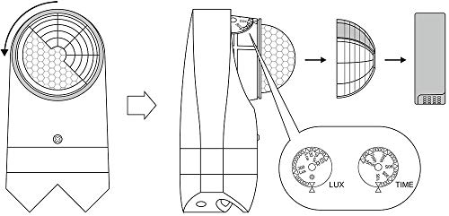 SEBSON 2x Rilevatore di Movimento esterno IP54